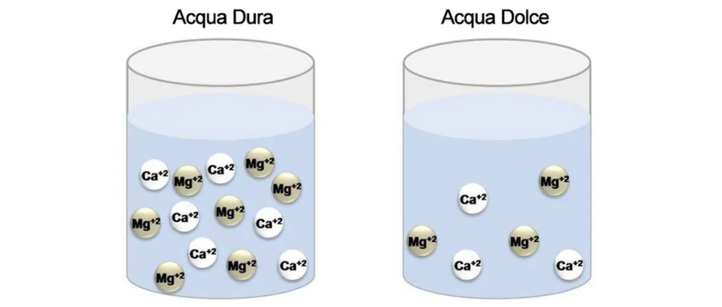 Frigogasatore o refrigeratore