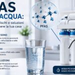 Pfas nell acqua